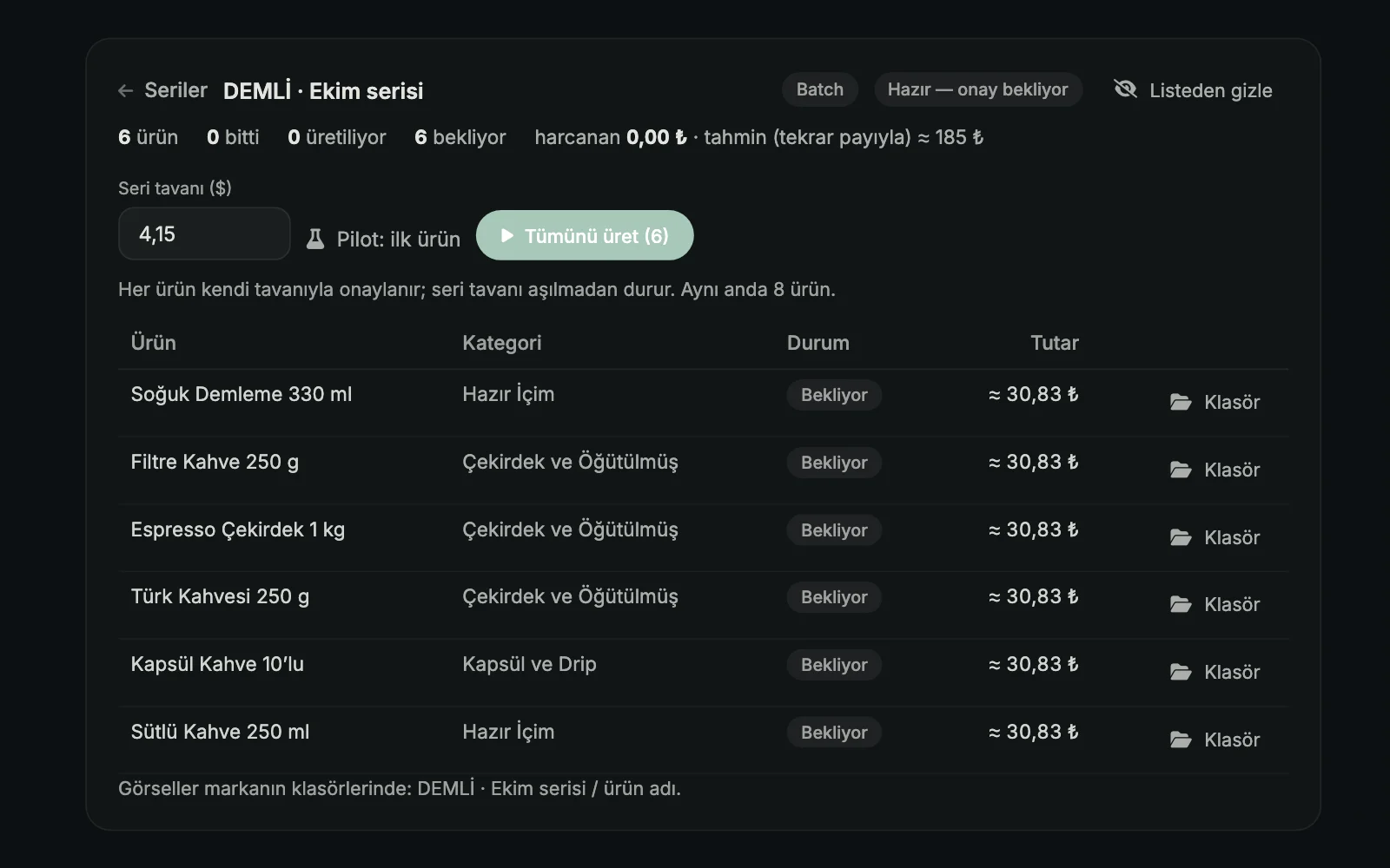Ekran: Seriler: durum, Seri tavanı, Pilot